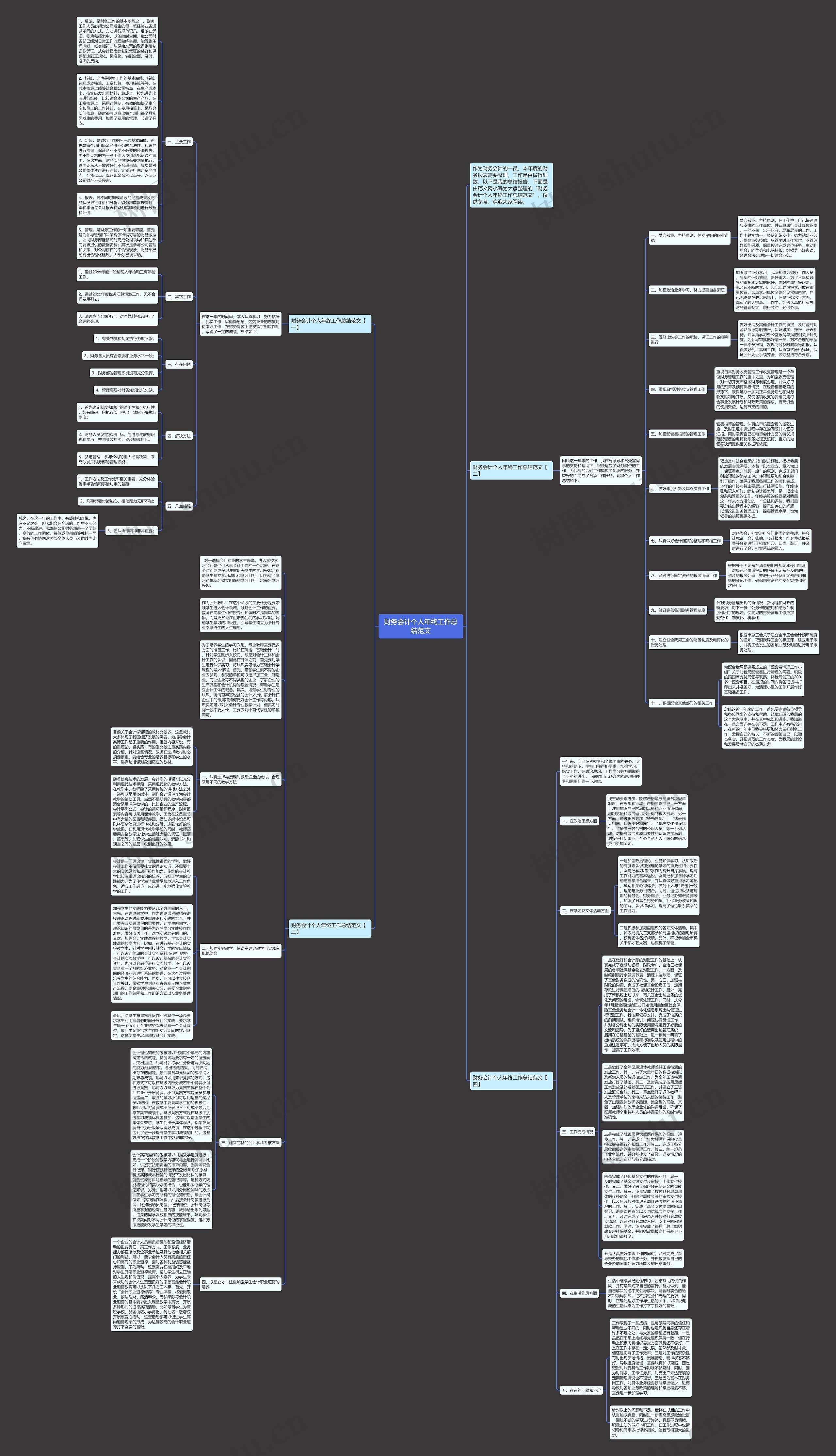 财务会计个人年终工作总结范文思维导图