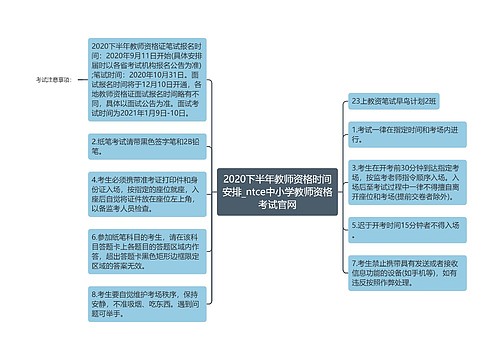 2020下半年教师资格时间安排_ntce中小学教师资格考试官网