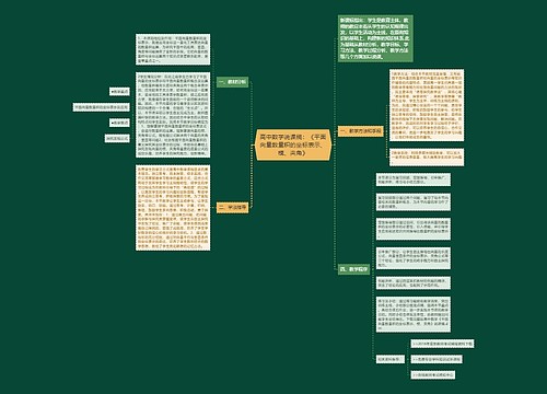 高中数学说课稿：《平面向量数量积的坐标表示、模、夹角》