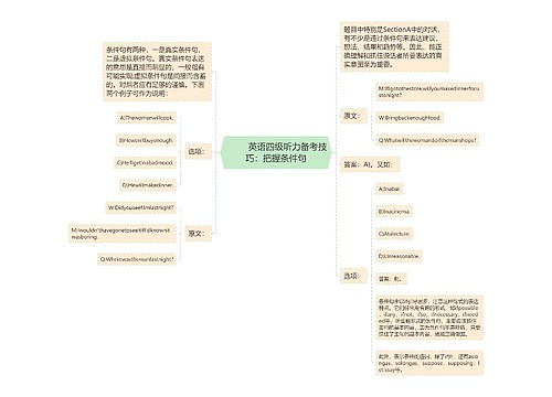         	英语四级听力备考技巧：把握条件句