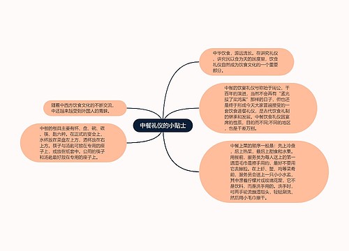 中餐礼仪的小贴士