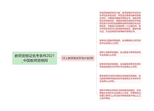 教师资格证免考条件2021_中国教师资格网