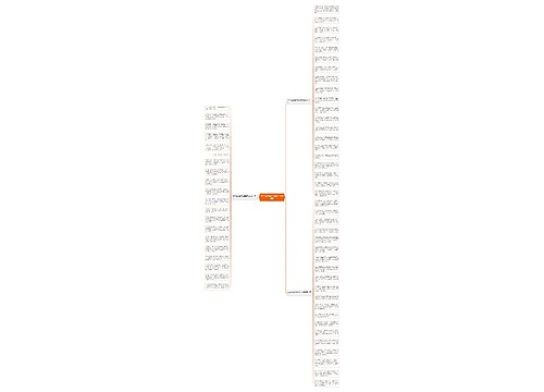 2020送给客户的端午节祝福语思维导图