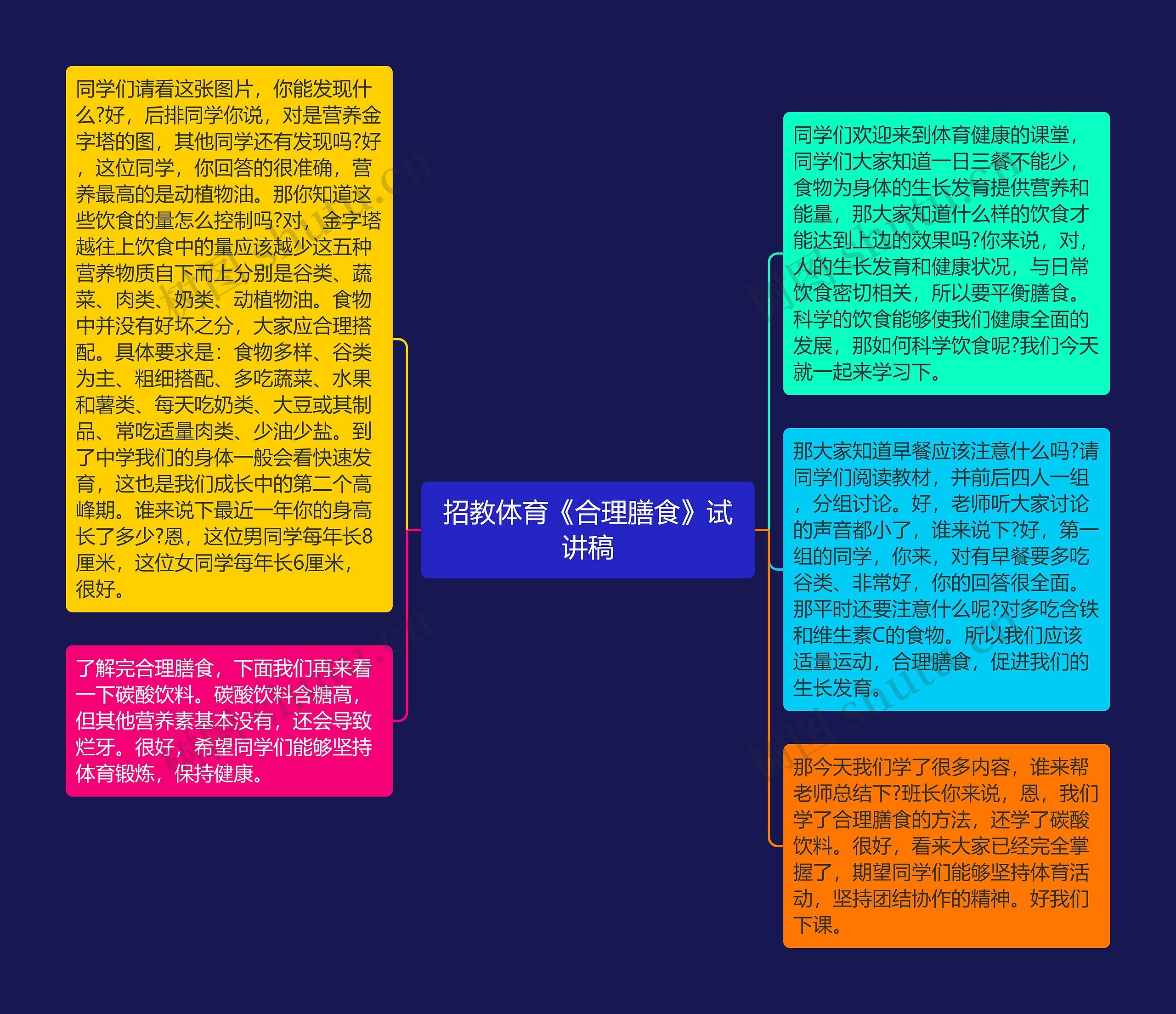 招教体育《合理膳食》试讲稿