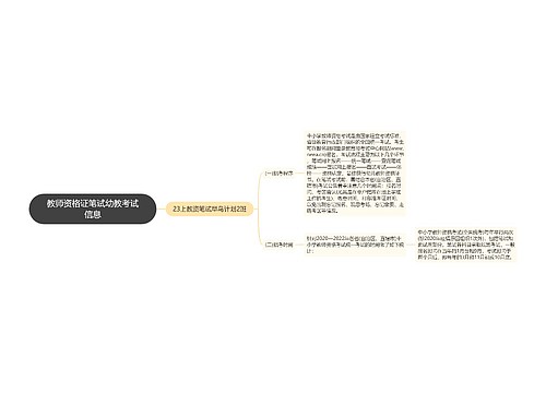 教师资格证笔试幼教考试信息