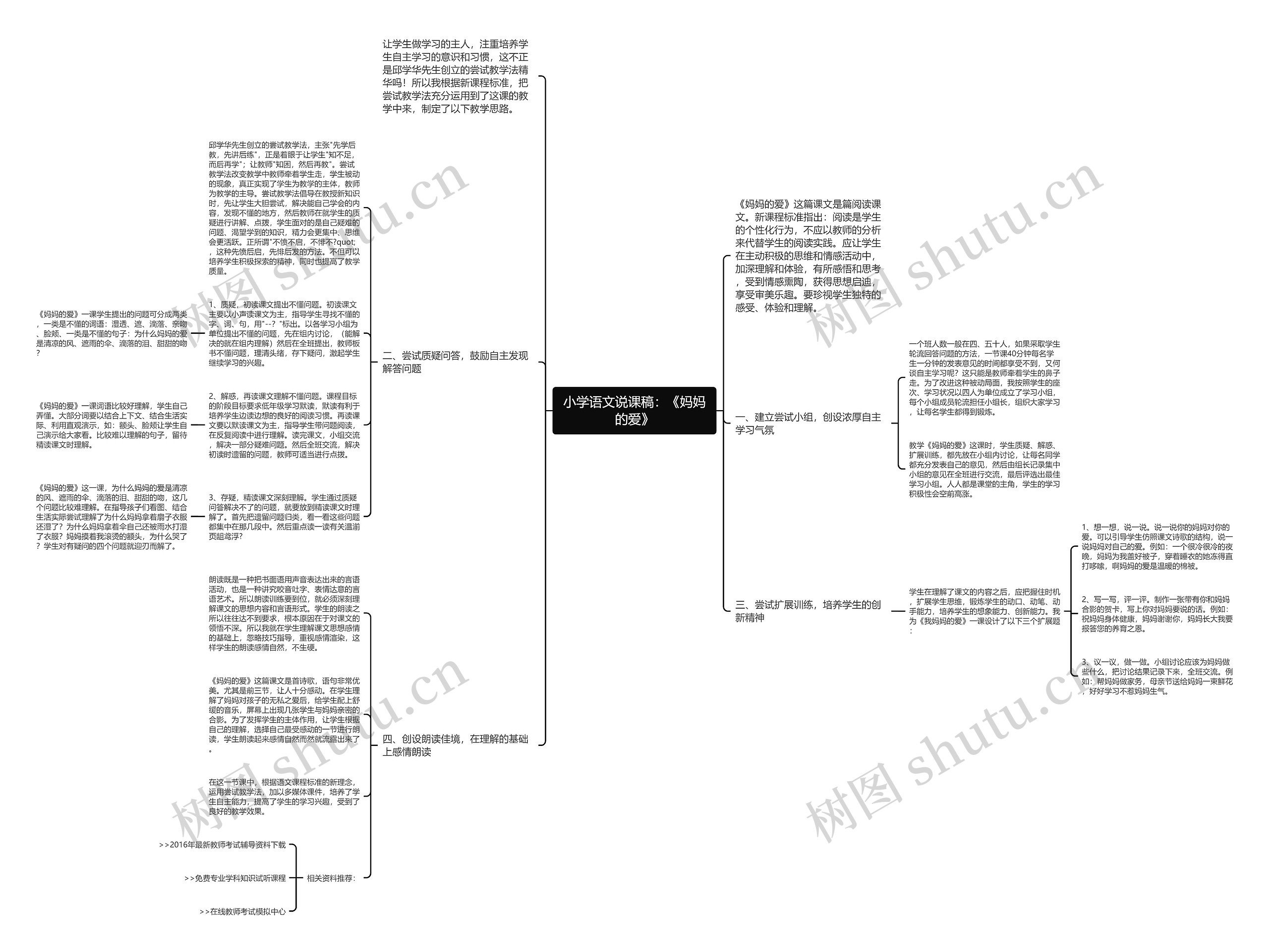 小学语文说课稿：《妈妈的爱》思维导图