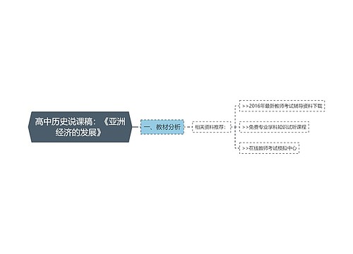 高中历史说课稿：《亚洲经济的发展》