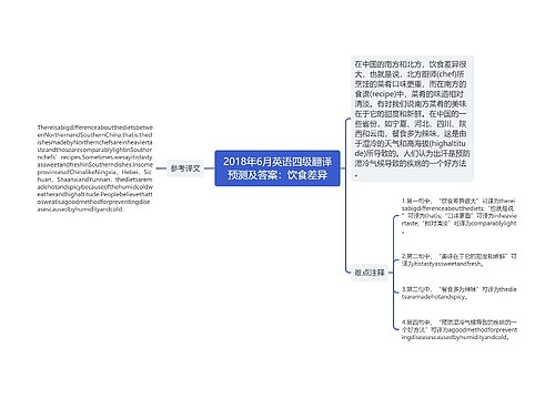 2018年6月英语四级翻译预测及答案：饮食差异