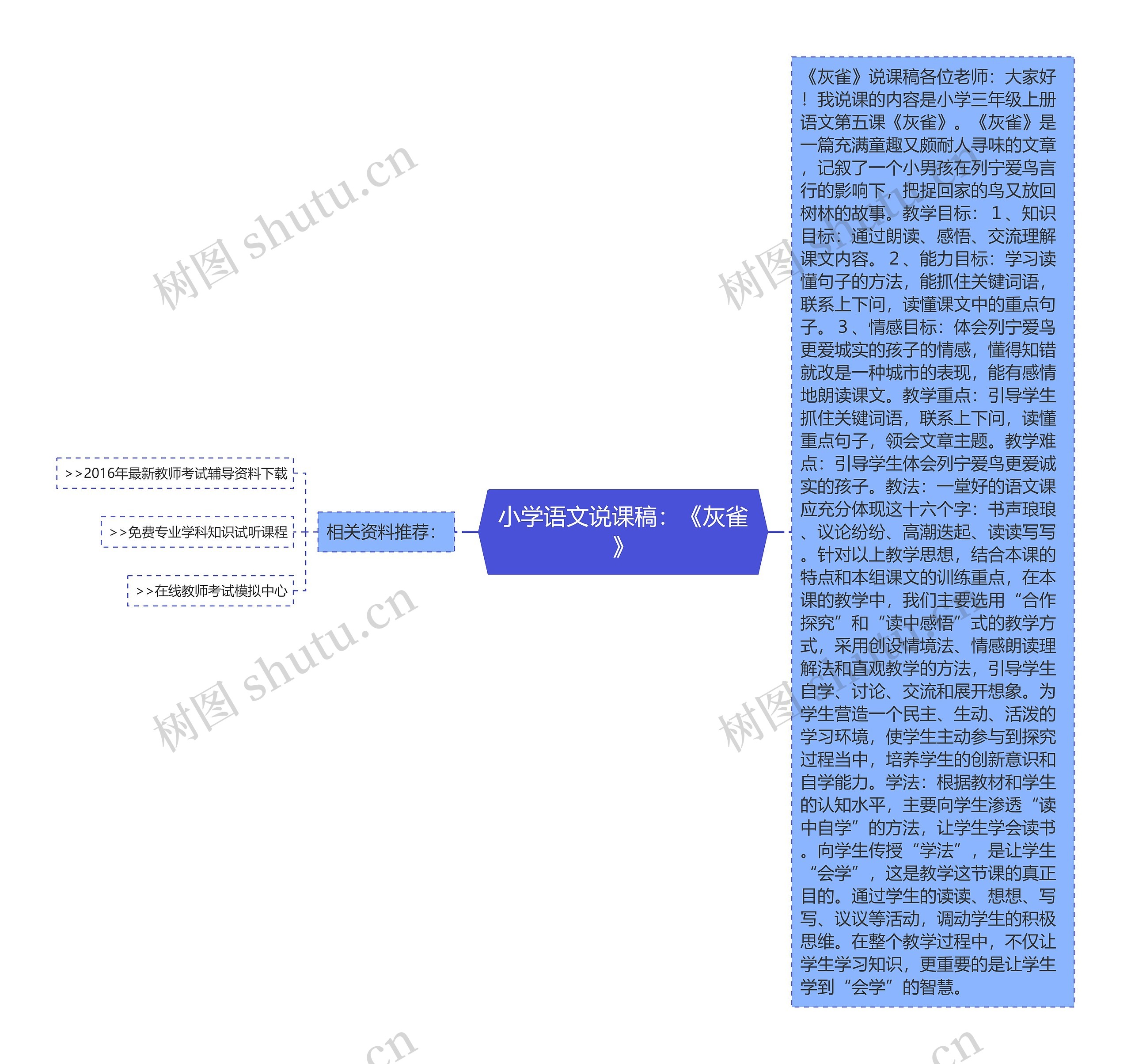 小学语文说课稿：《灰雀》