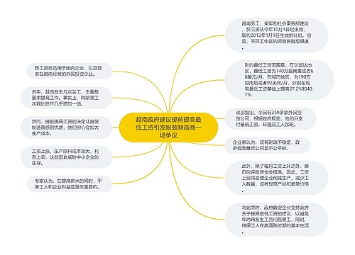 越南政府建议提前提高最低工资引发服装制造商一场争议