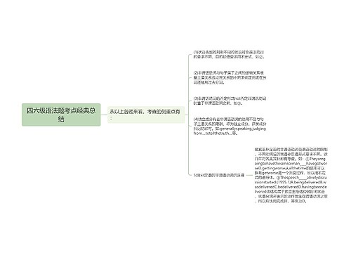 四六级语法题考点经典总结