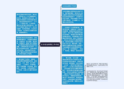 社区综治维稳工作总结