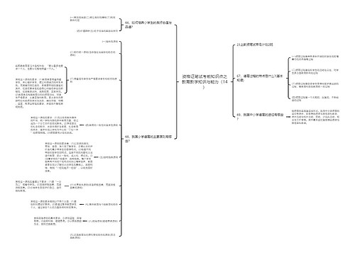 资格证笔试考前知识点之教育教学知识与能力（14）