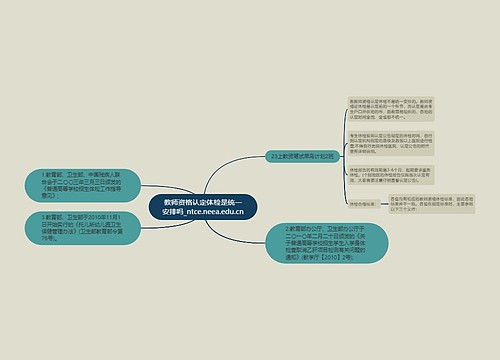 教师资格认定体检是统一安排吗_ntce.neea.edu.cn