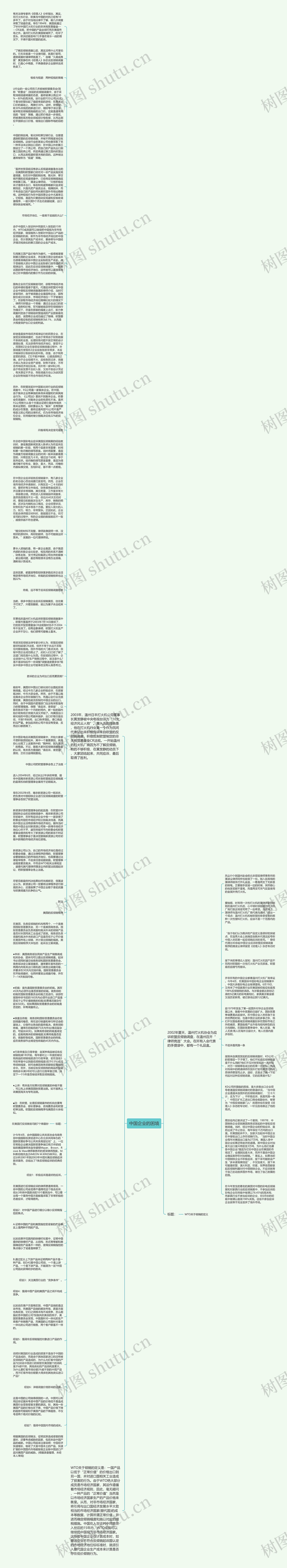 中国企业的困境思维导图