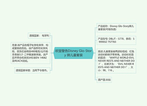 欧盟警告Disney Glo-Story 牌儿童套装