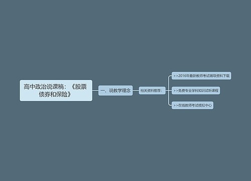 高中政治说课稿：《股票 债券和保险》