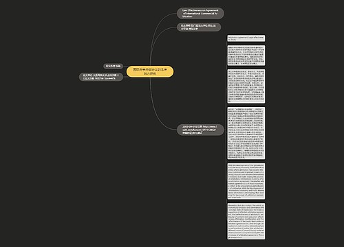 国际商事仲裁协议的法律效力研究