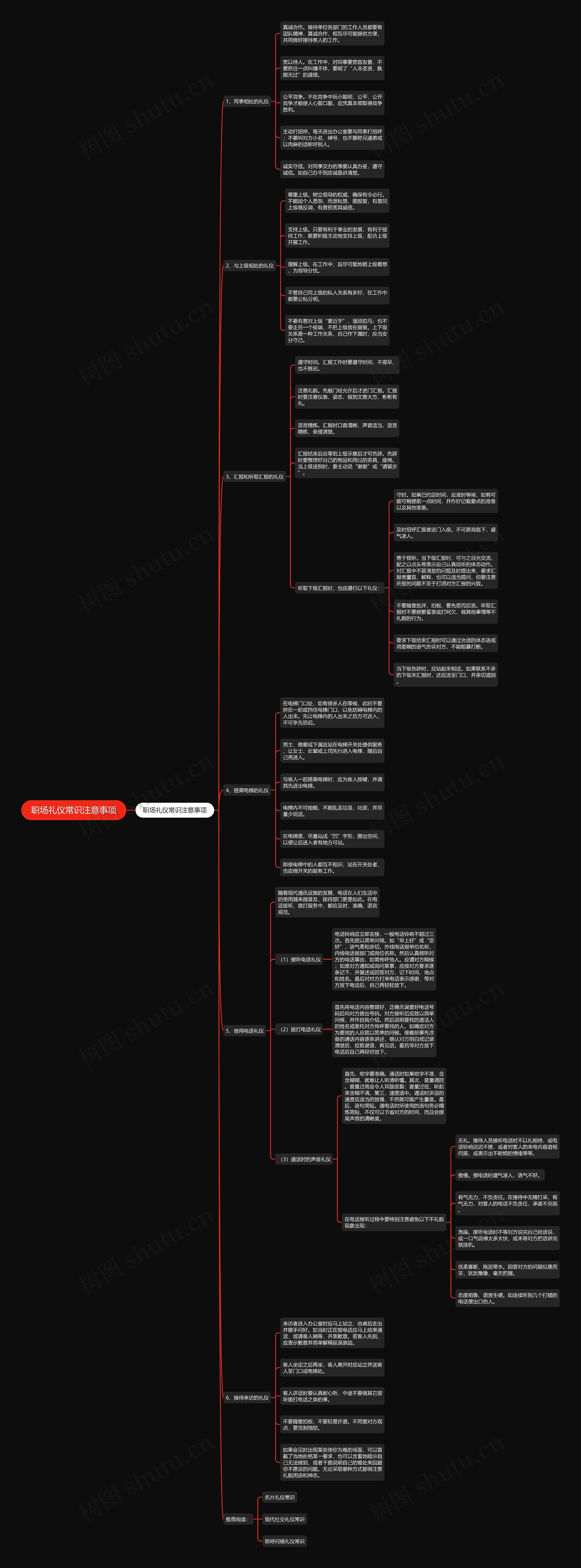 职场礼仪常识注意事项