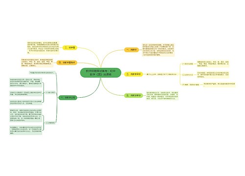 教师招聘面试备考:初中数学《圆》说课稿 教师招聘面试备考:初中数学《圆》说课稿
