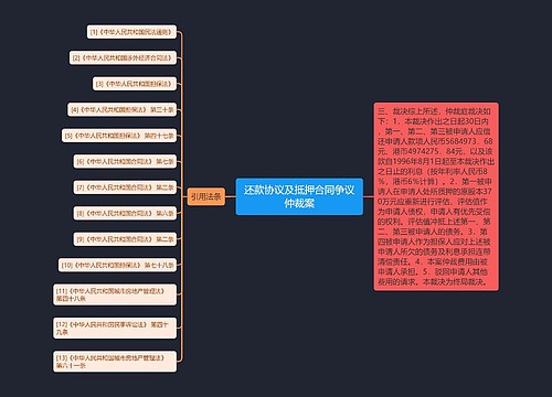 还款协议及抵押合同争议仲裁案