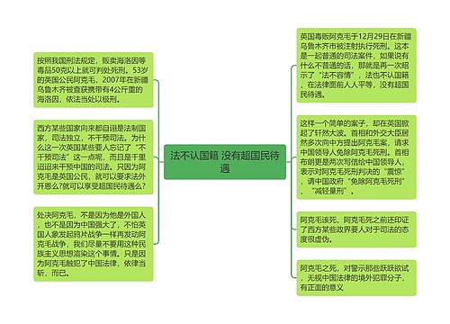 法不认国籍 没有超国民待遇