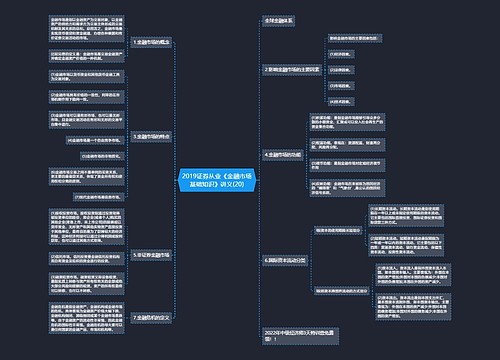 2019证券从业《金融市场基础知识》讲义(20)