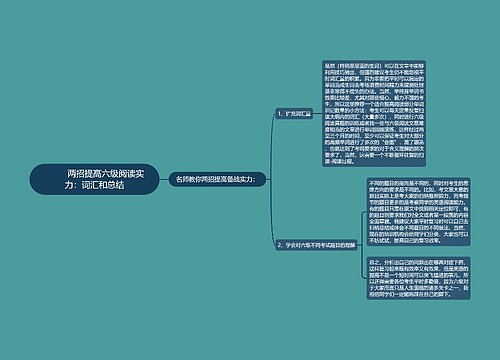         	两招提高六级阅读实力：词汇和总结