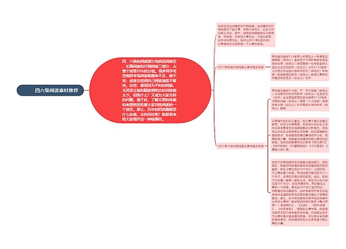         	四六级阅读素材推荐