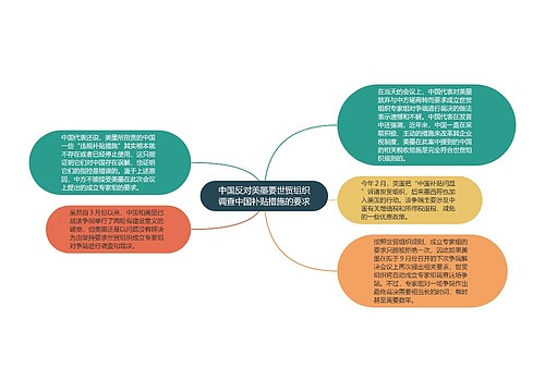 中国反对美墨要世贸组织调查中国补贴措施的要求