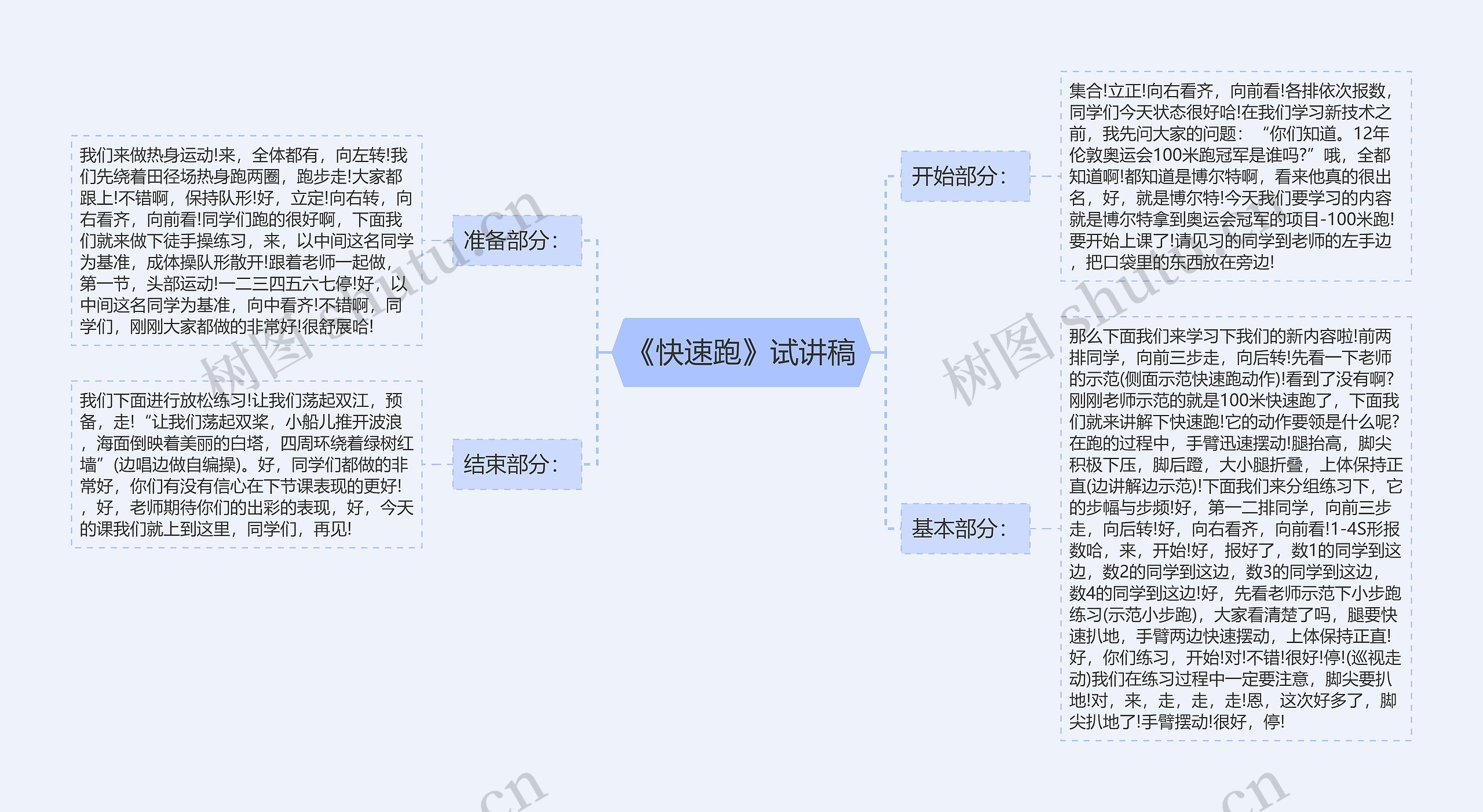 《快速跑》试讲稿