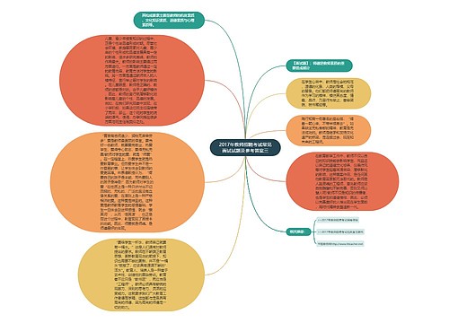 2017年教师招聘考试常见面试试题及参考答案三