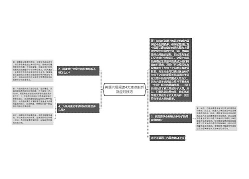 英语六级阅读4大难点剖析及应对技巧