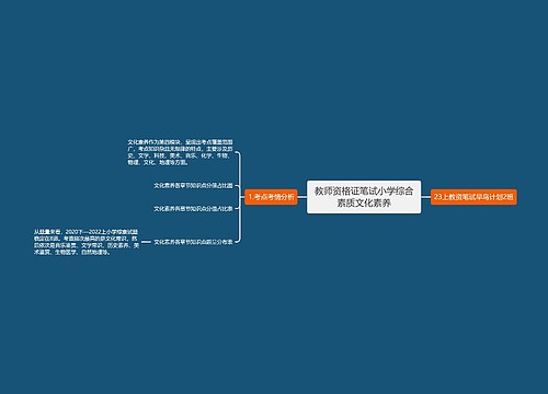 教师资格证笔试小学综合素质文化素养