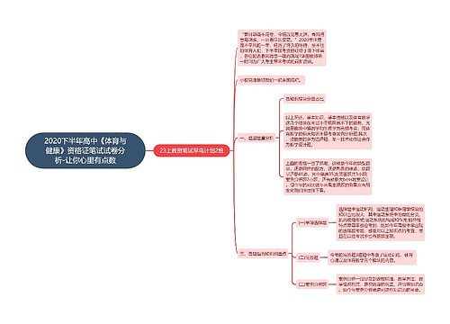 2020下半年高中《体育与健康》资格证笔试试卷分析-让你心里有点数