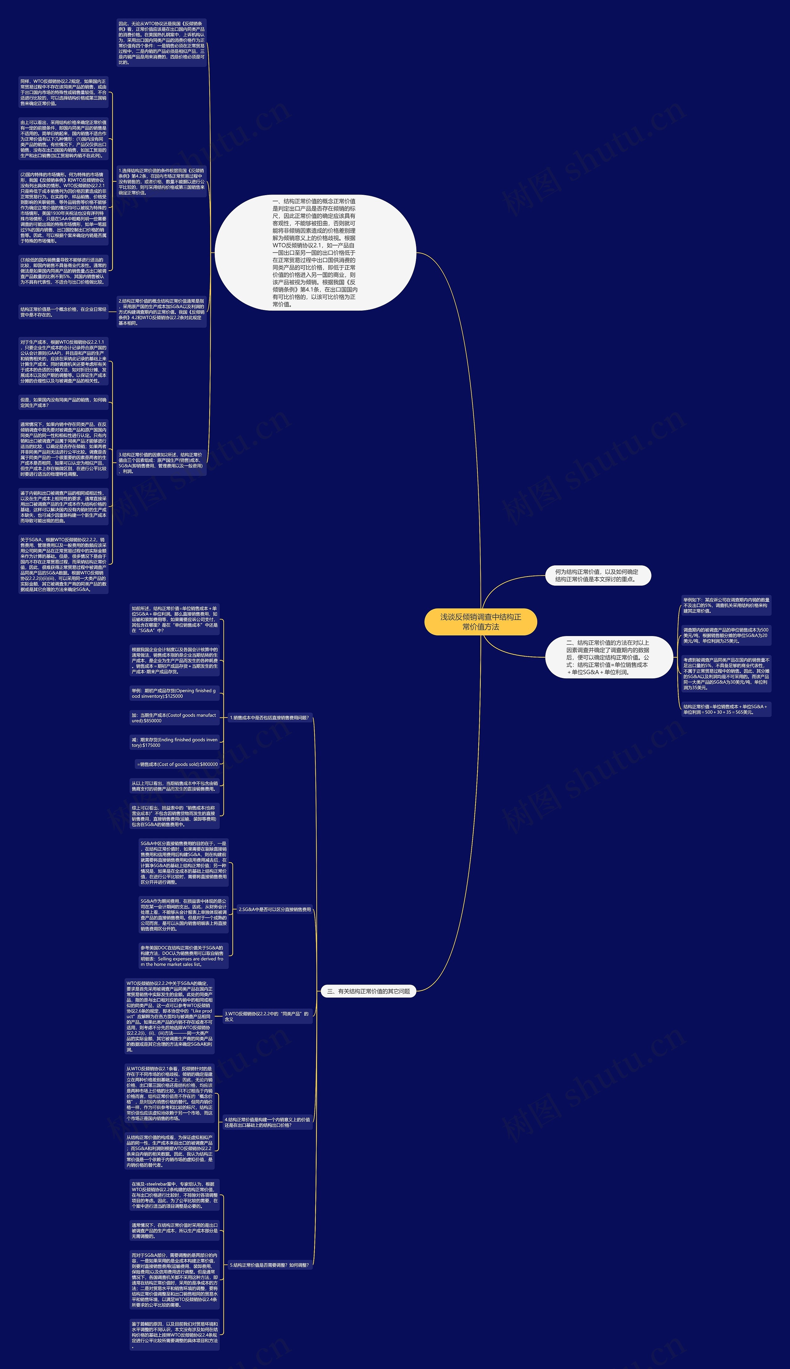 浅谈反倾销调查中结构正常价值方法 浅谈反倾销调查中结构正常价值方法