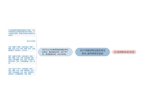 2021年教资笔试报名考试时间_教师资格证官网