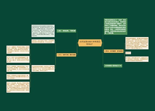 如何全面击破大学英语四级考试？