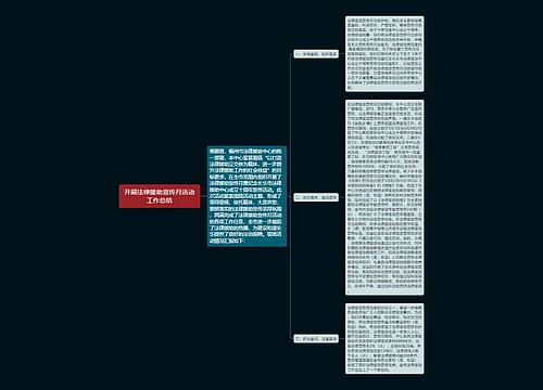 开展法律援助宣传月活动工作总结