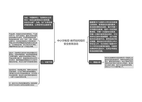 中小学教招-教师如何组织安全教育活动