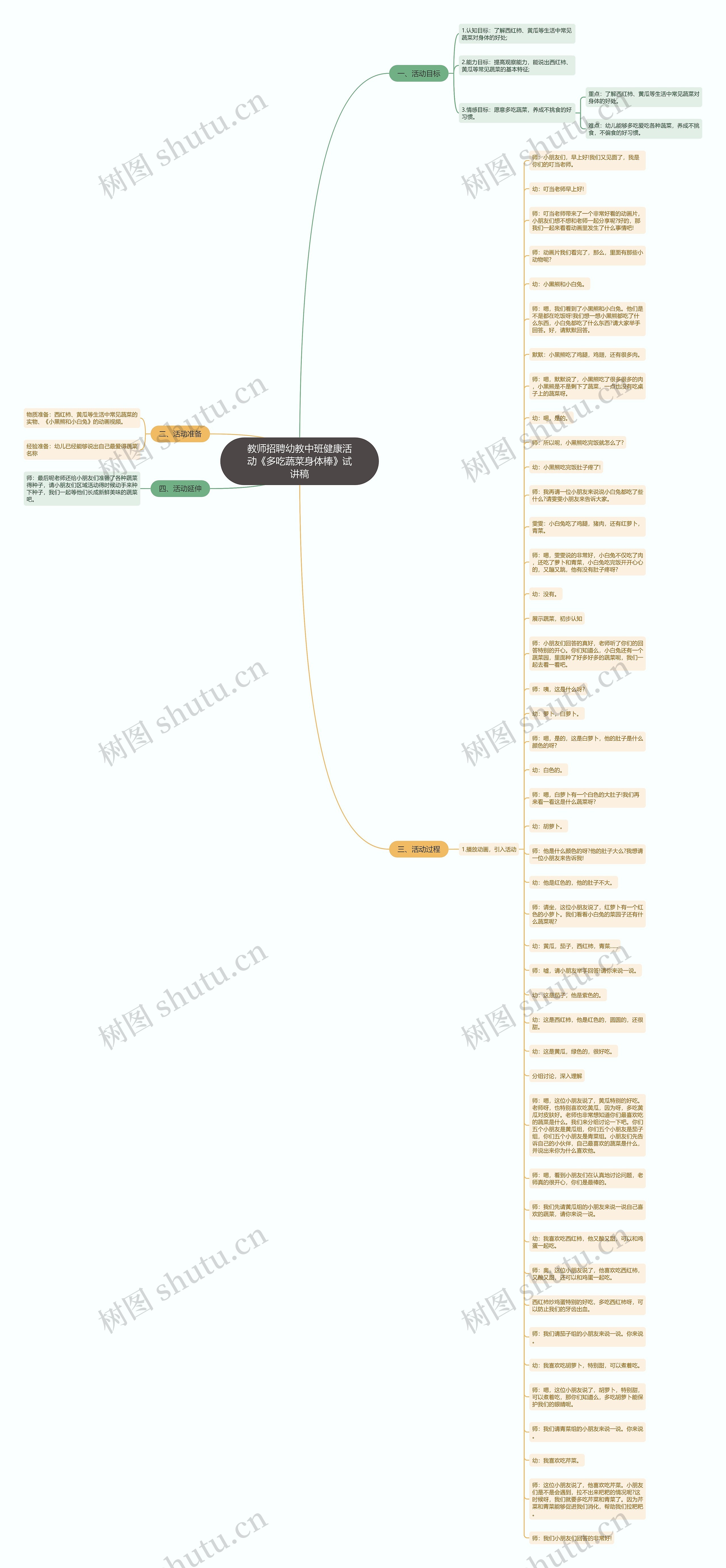 教师招聘幼教中班健康活动《多吃蔬菜身体棒》试讲稿
