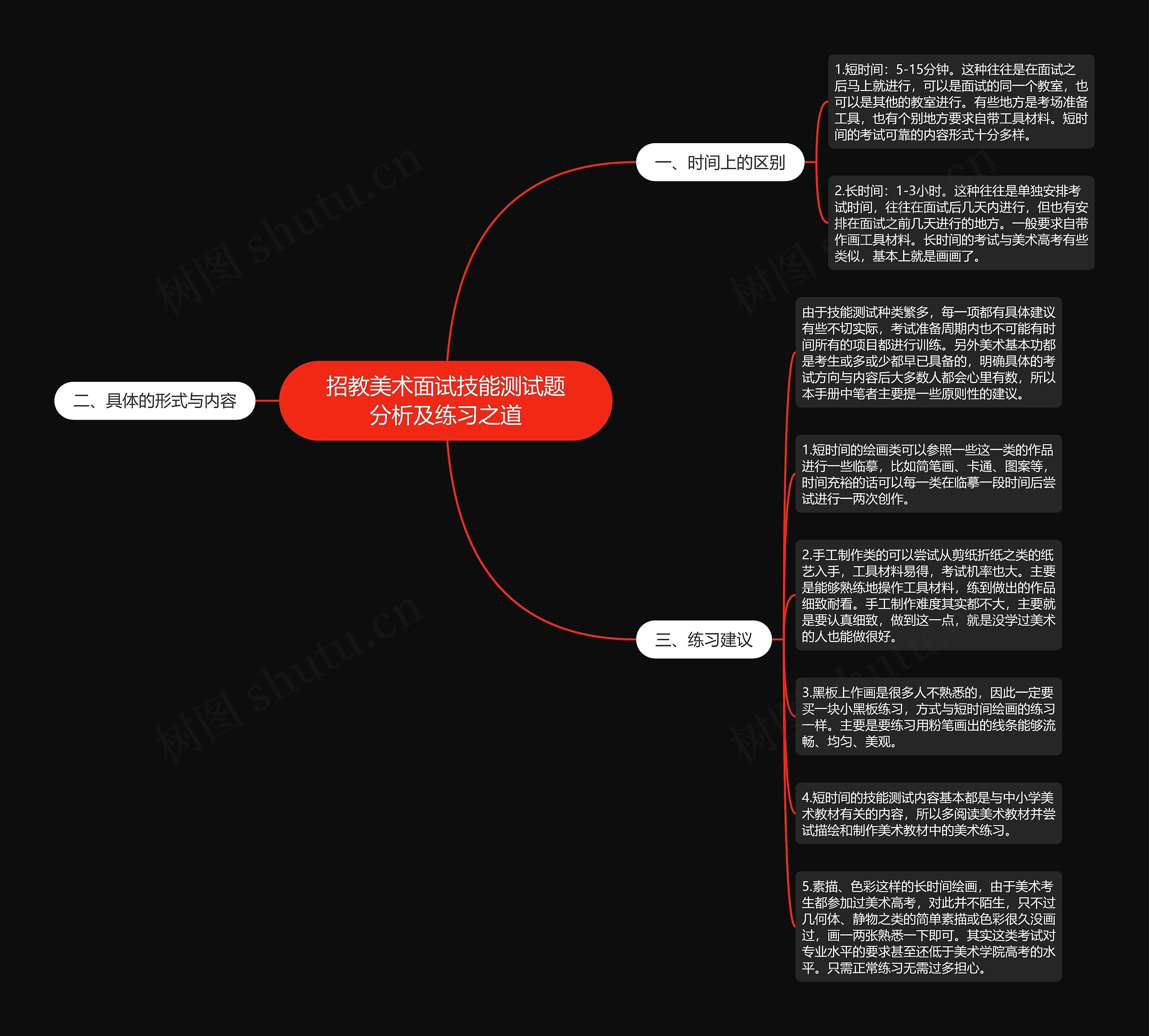 招教美术面试技能测试题分析及练习之道