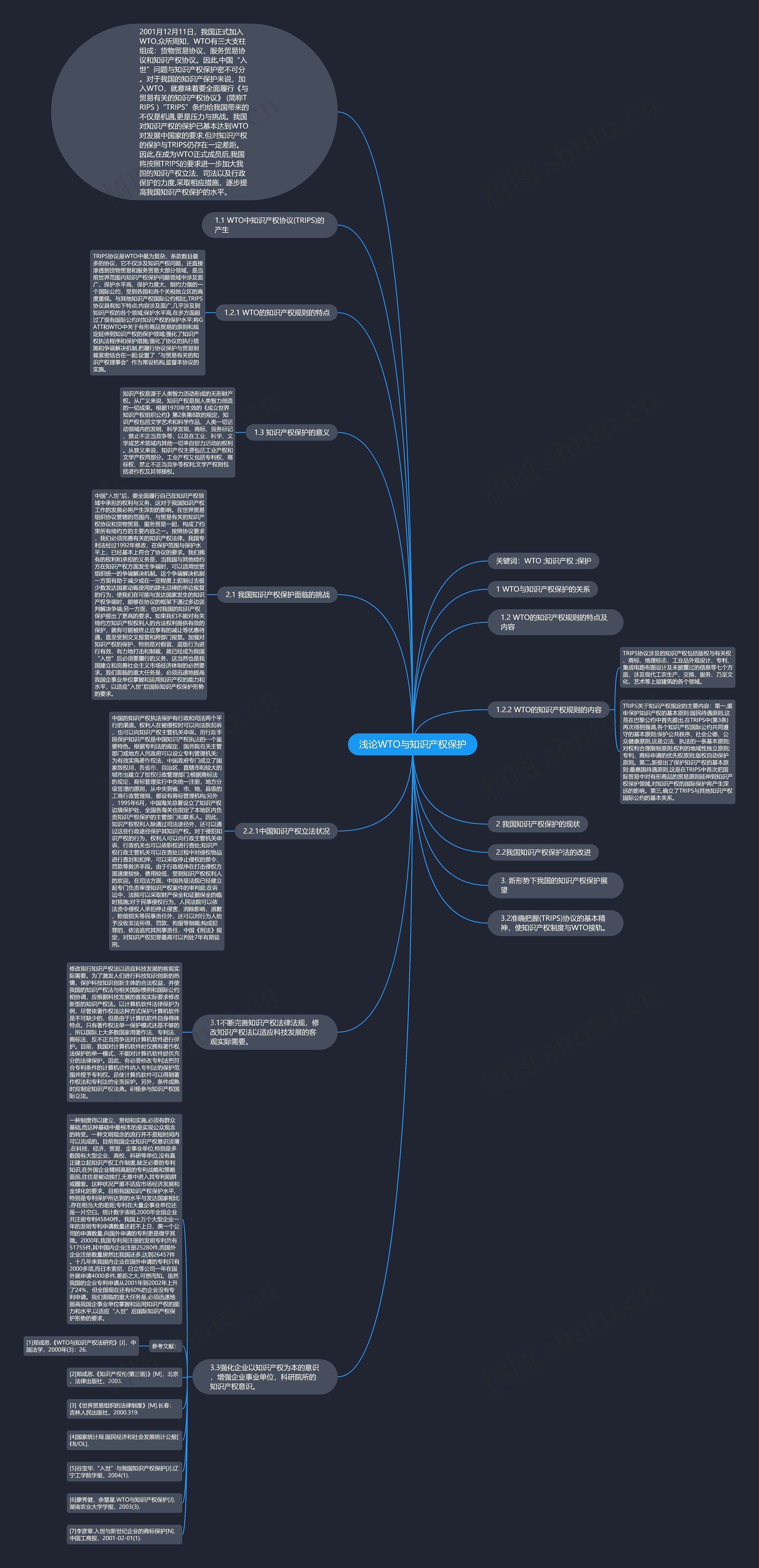 浅论WTO与知识产权保护 浅论WTO与知识产权保护