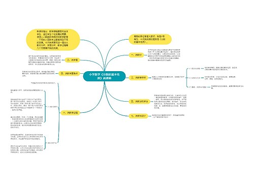 小学数学《分数的基本性质》说课稿 小学数学《分数的基本性质》说课稿