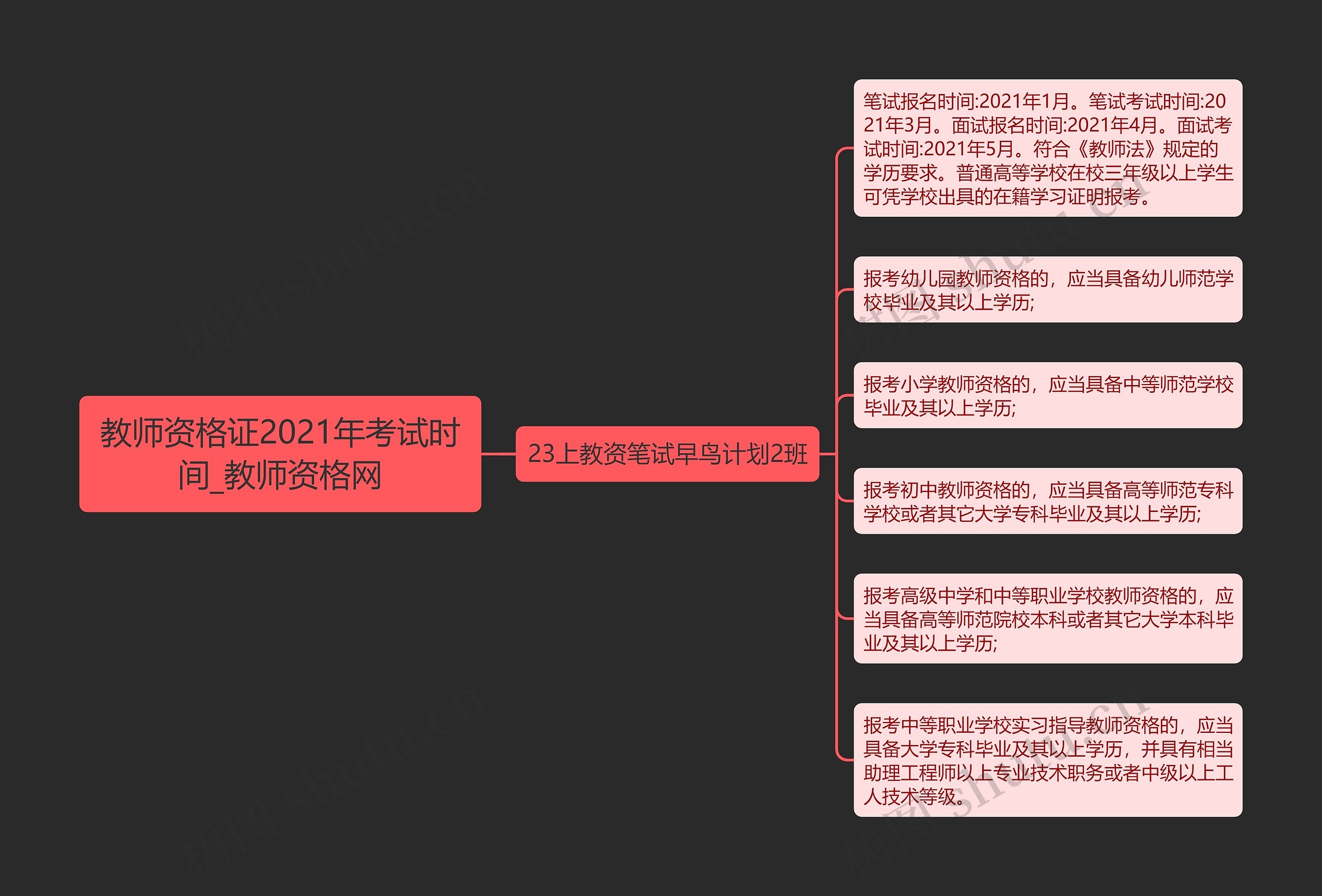 教师资格证2021年考试时间_教师资格网