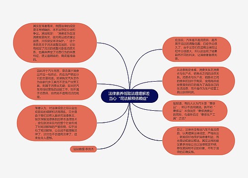 法律素养低致法理理解差 当心“司法解释依赖症”