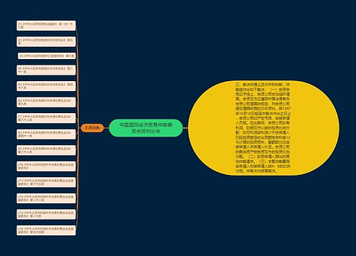 中国国际经济贸易仲裁委员会深圳分会