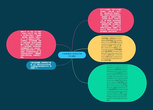 大学英语四六级考试万能作文模板
