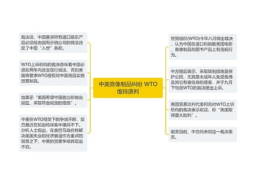 中美音像制品纠纷 WTO维持原判