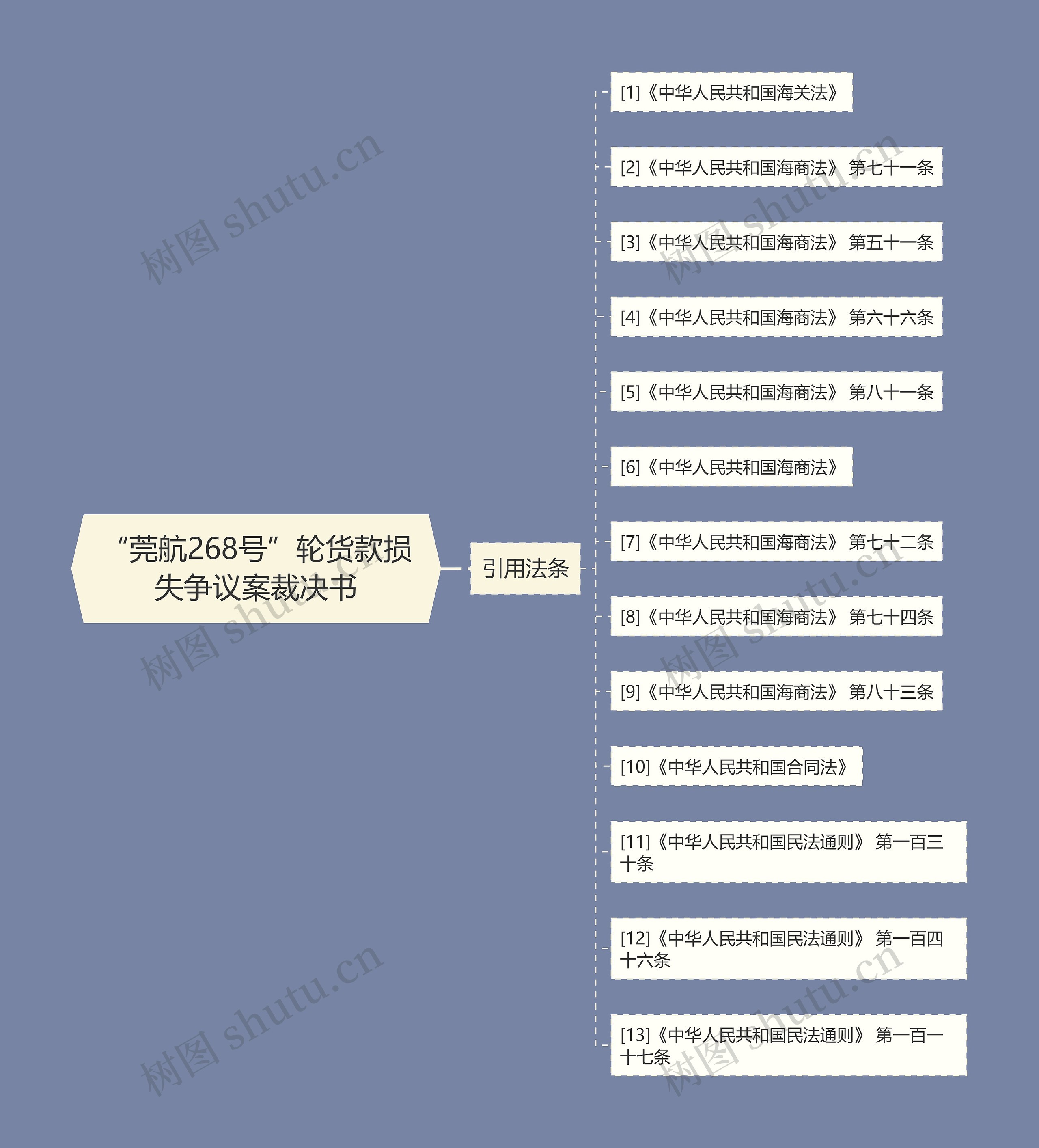 “莞航268号”轮货款损失争议案裁决书 “莞航268号”轮货款损失争议案裁决书